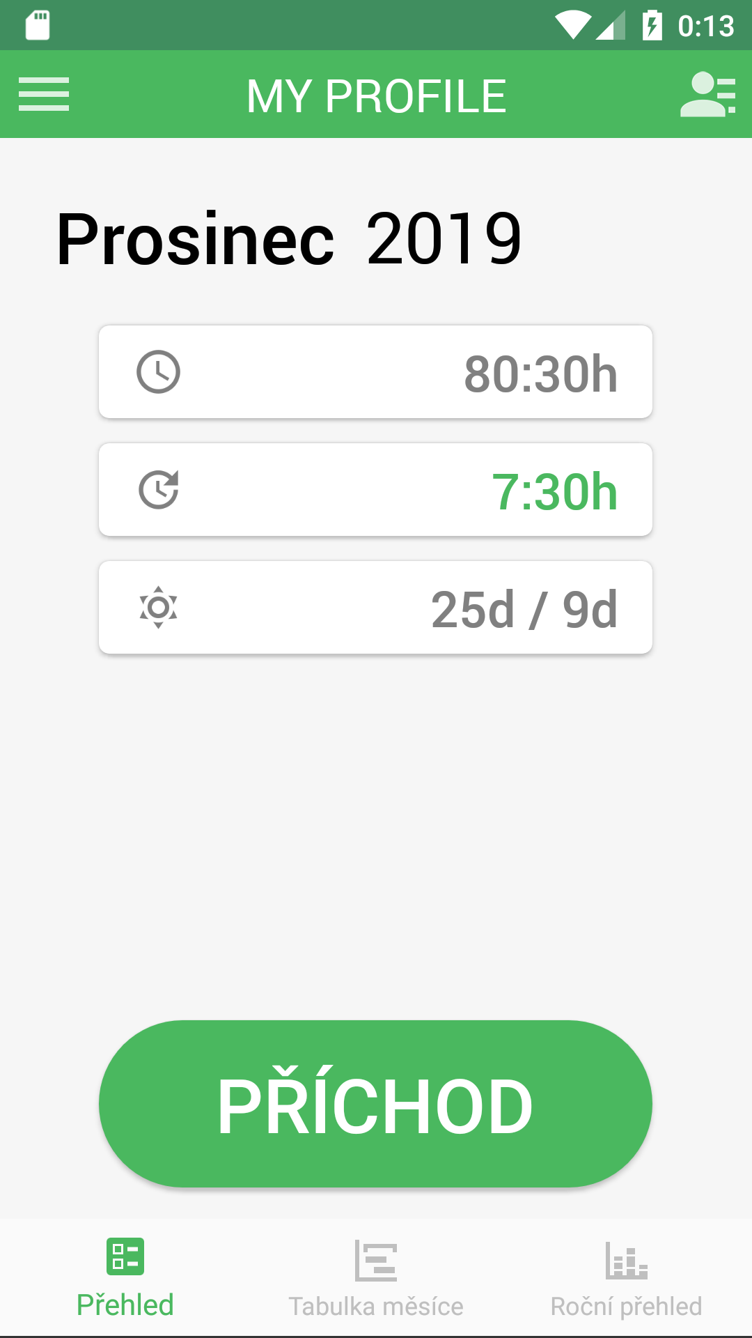 Working Timer dashboard