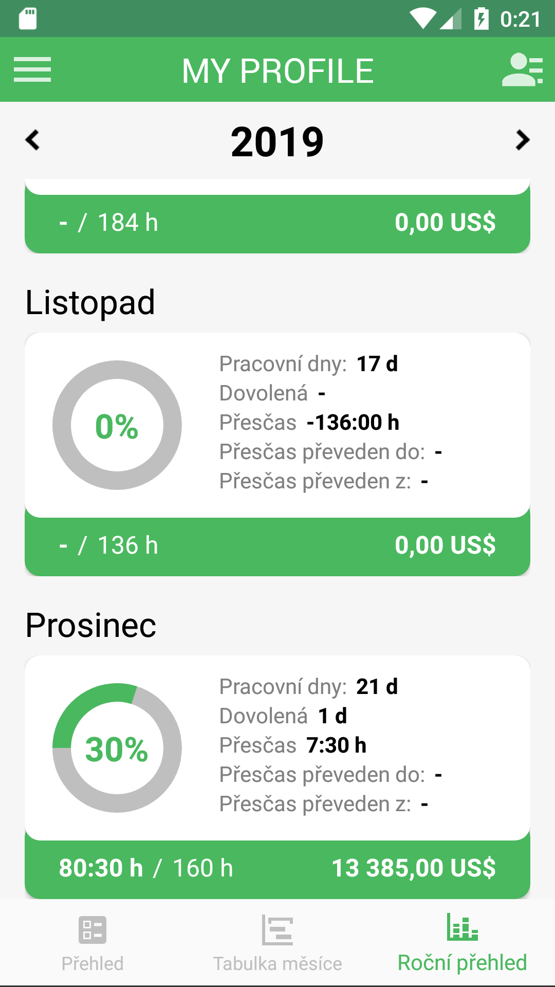 Working Timer year statistics