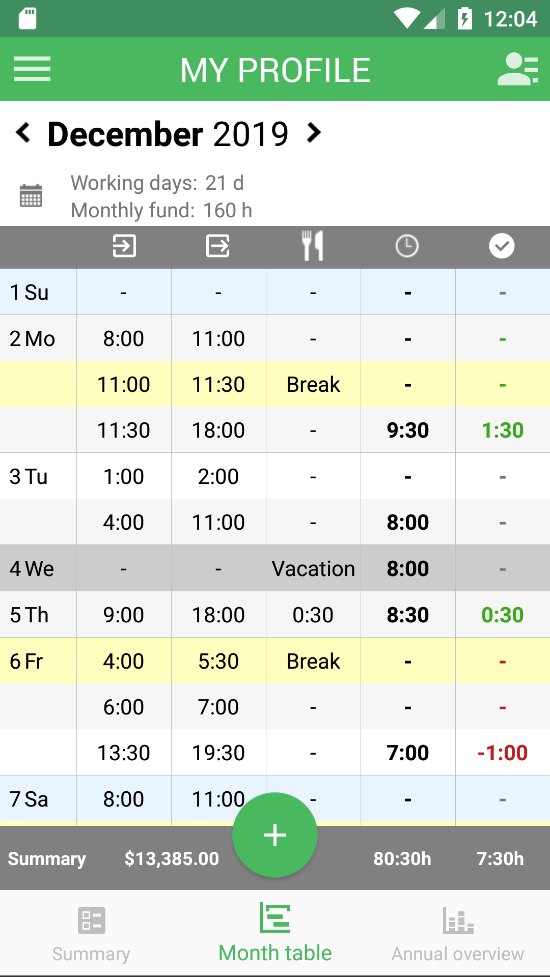 Working Timer month table