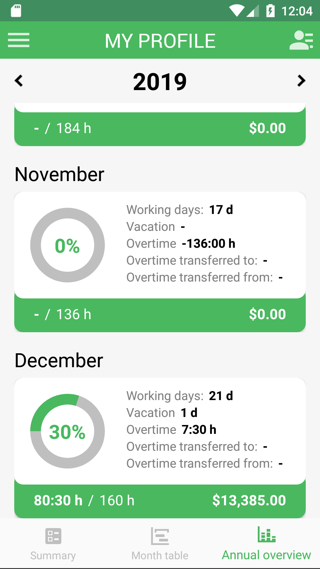 Working Timer year statistics