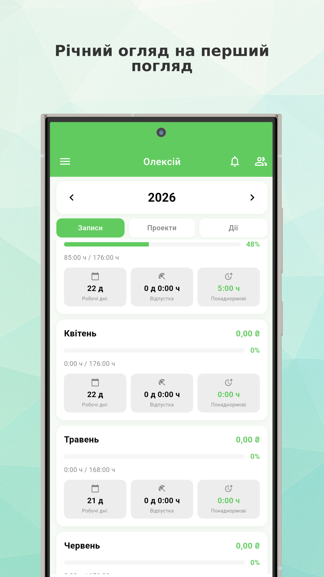 Working Timer profile settings