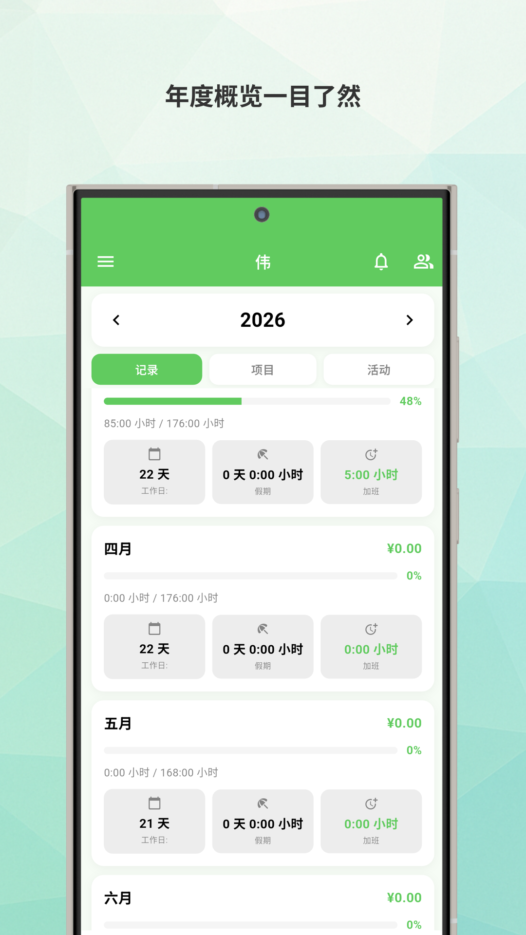 Working Timer profile settings
